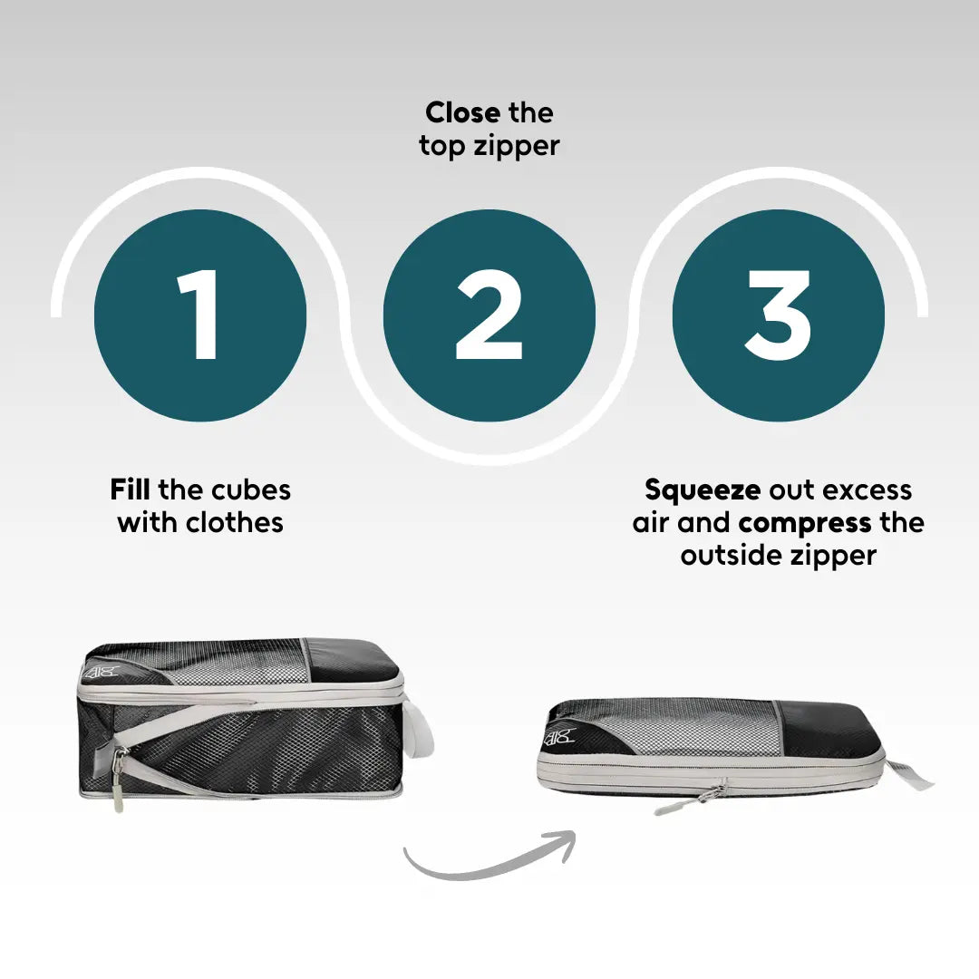 Luxury Travel Bundle