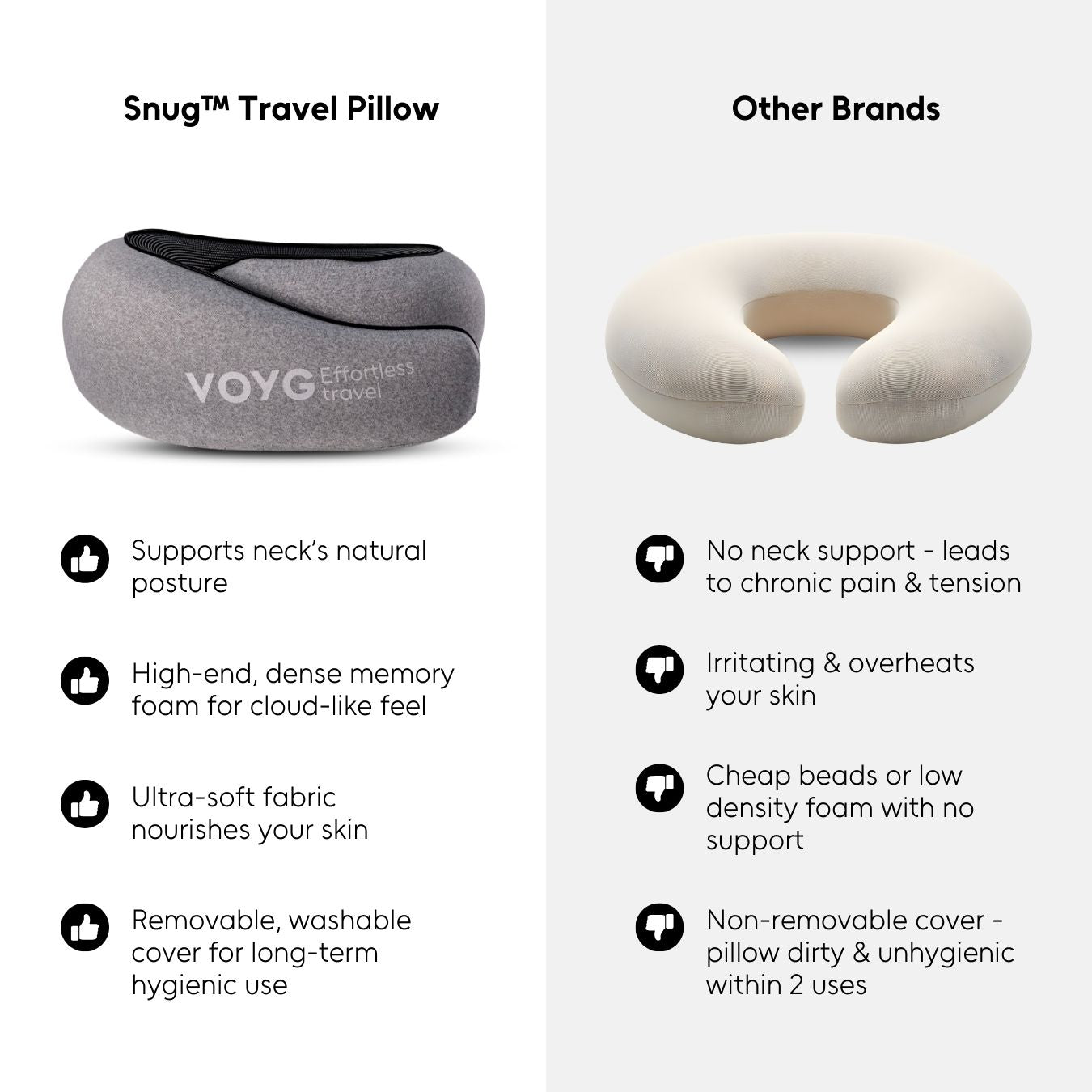 Snug Travel Pillow